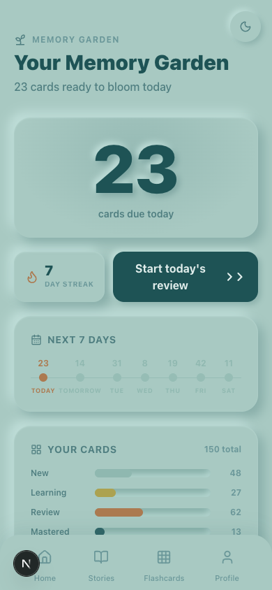 Acto 9 — Dashboard SRS